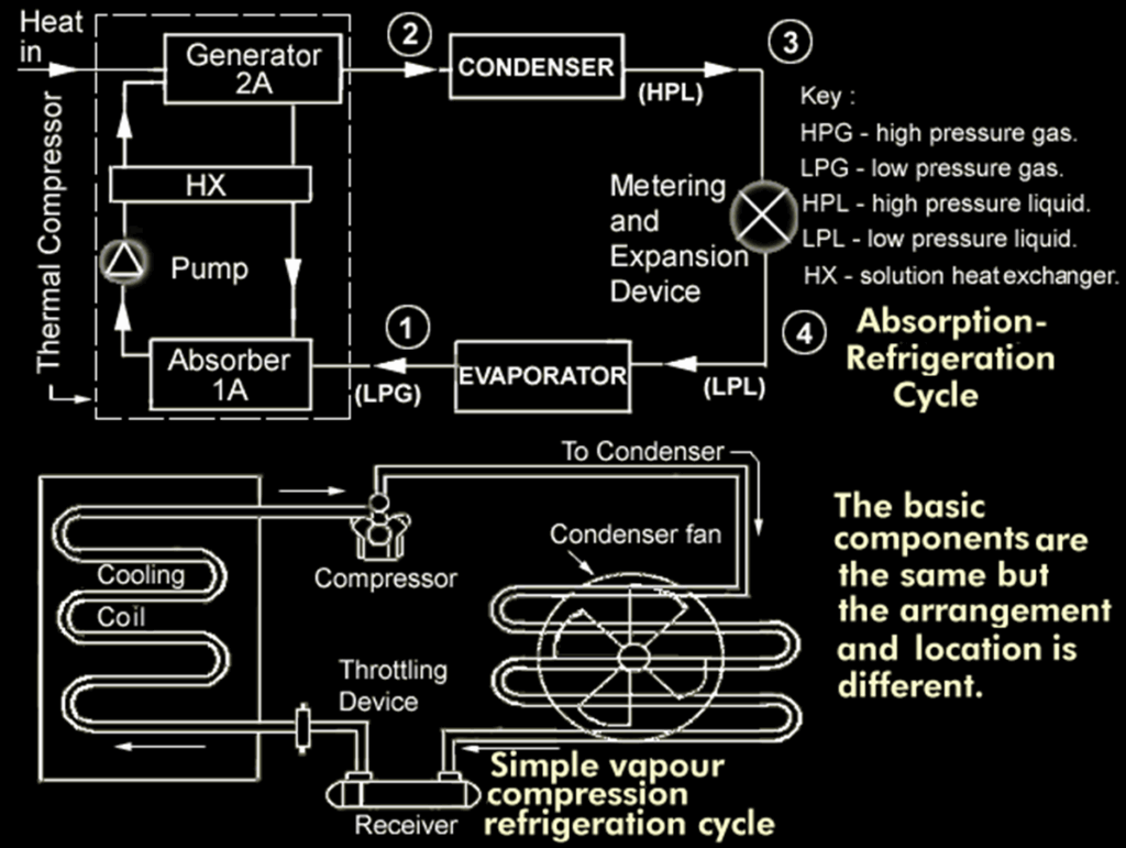 abs_electric_loop